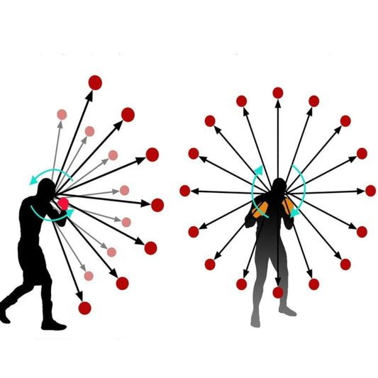 Header Training Game - Fun Sports Toy for Children