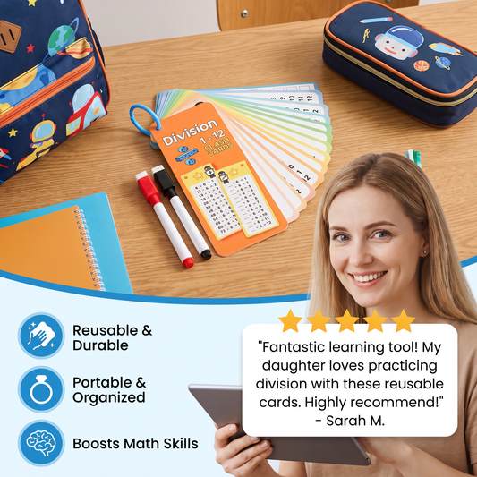 Reusable Maths Flash Cards