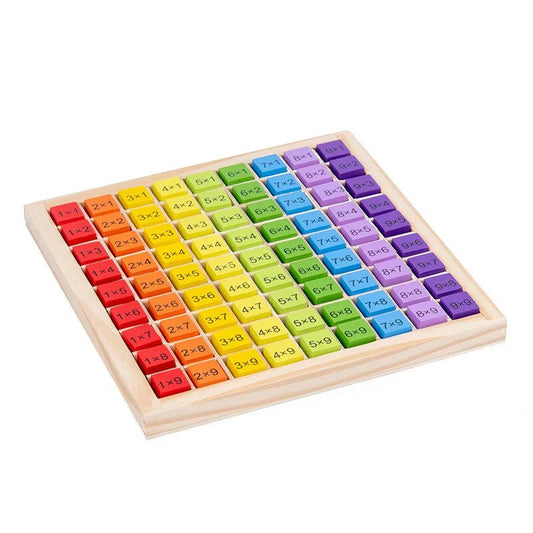 Math Master Board | Learn Multiplication Tables in a Fun and Easy Way