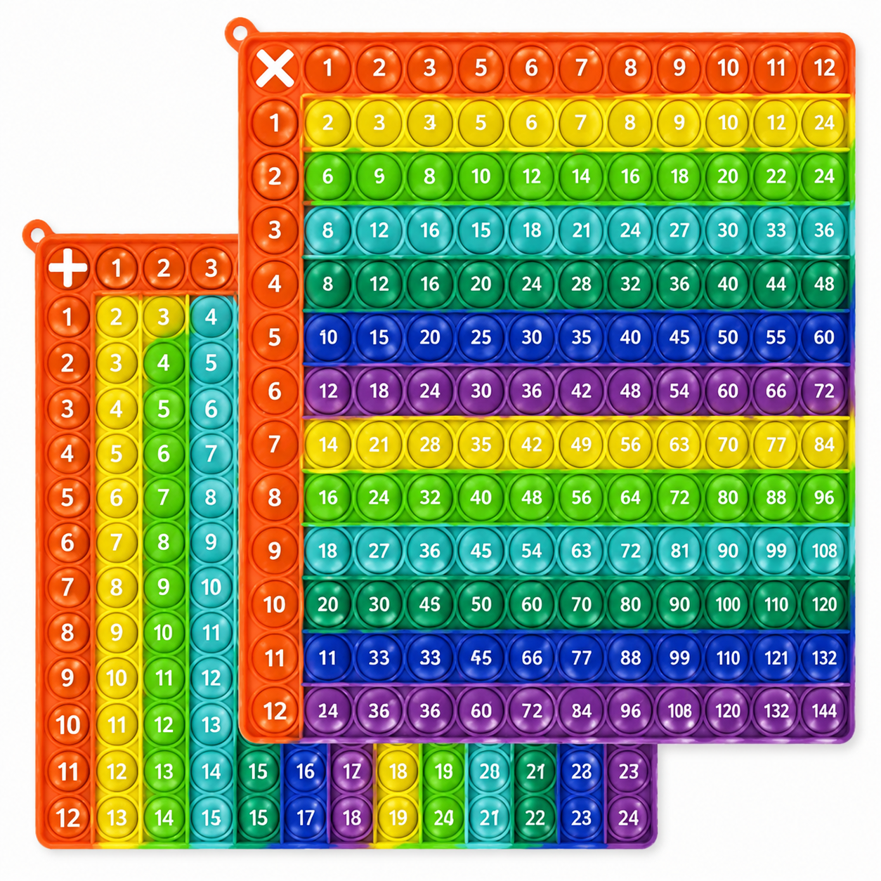 Rainbow Pop Math – Multiplication Fidget Learning Toy