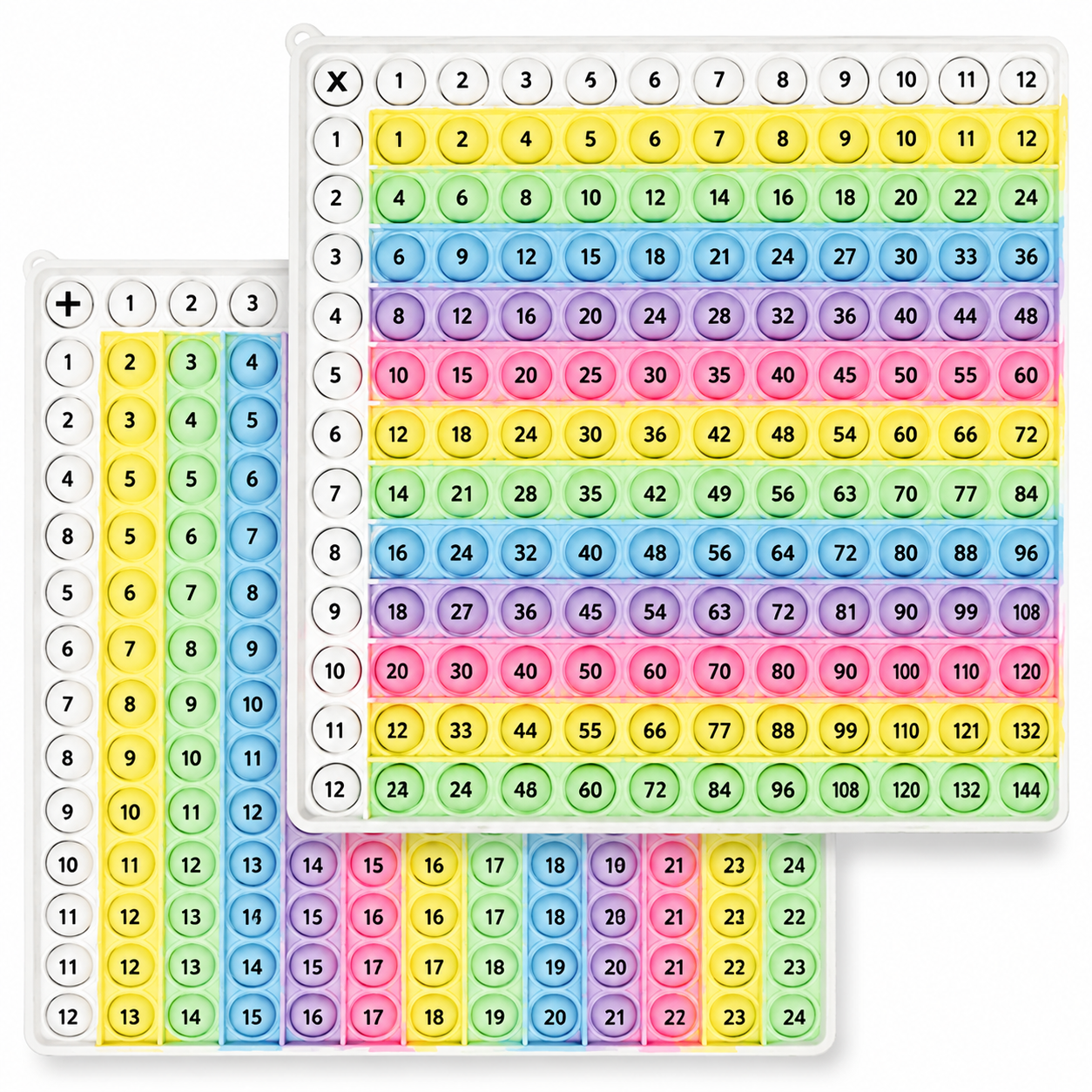 Rainbow Pop Math – Multiplication Fidget Learning Toy