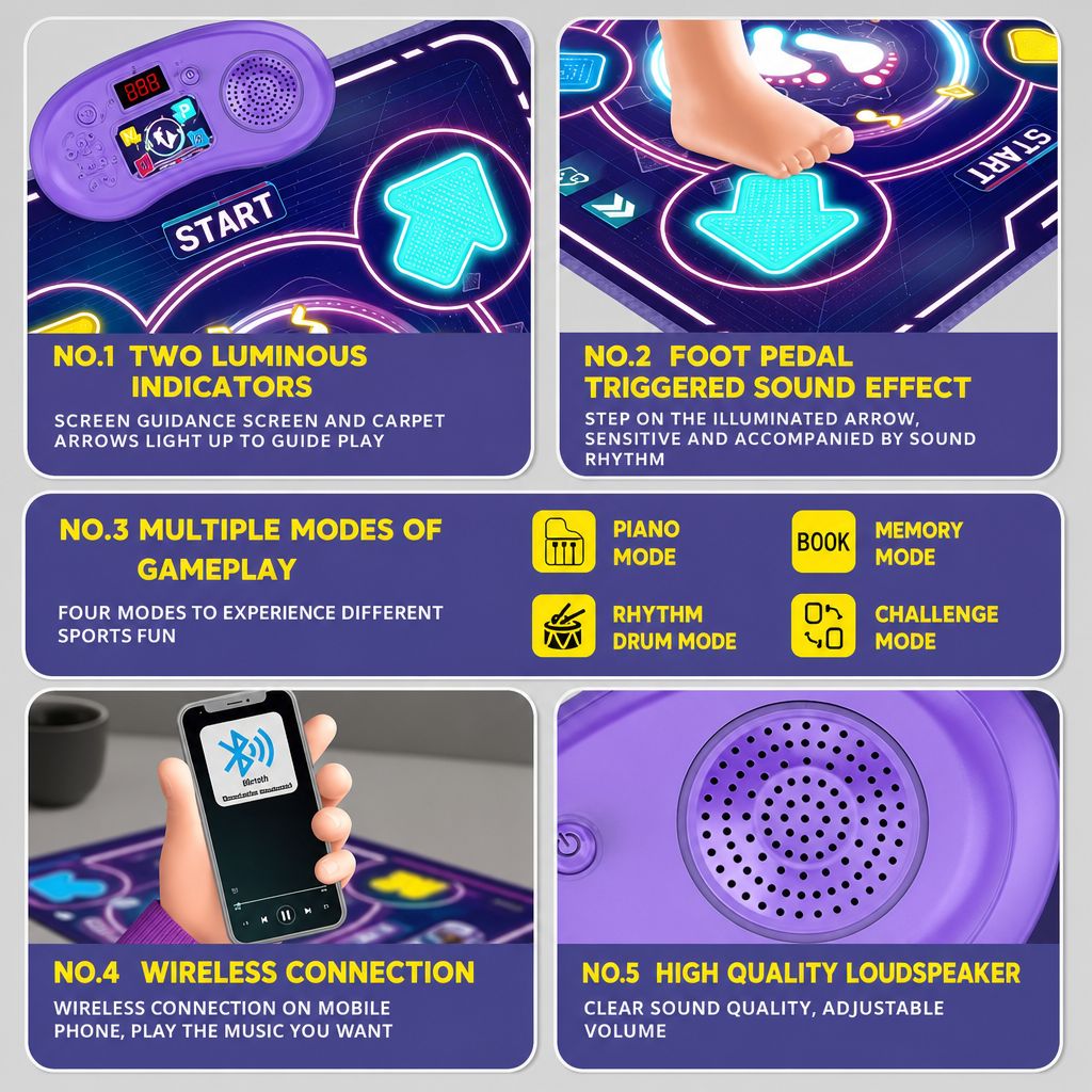 Interactive Musical Dance Mat with LED Lights for Kids